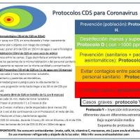 Protocolos del dióxido de cloro