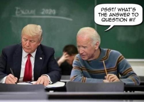 Adjustments.plist