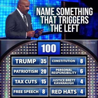 trigger