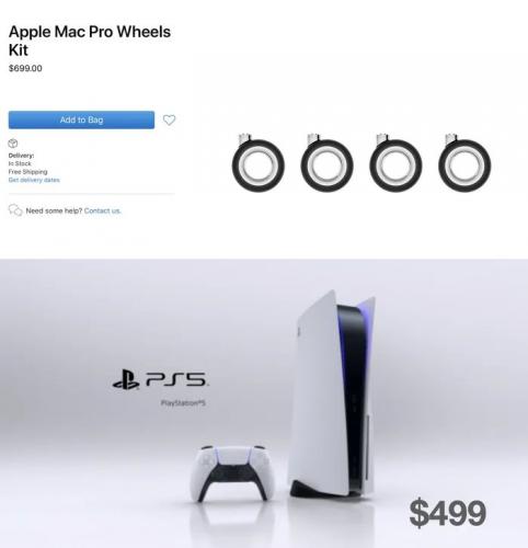 Decisions-decisions