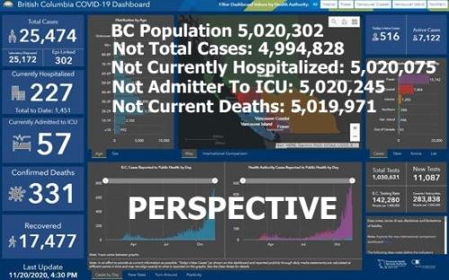 COVID19Dashboard1120