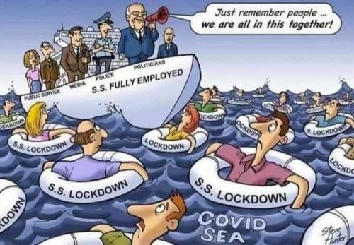 SScovid