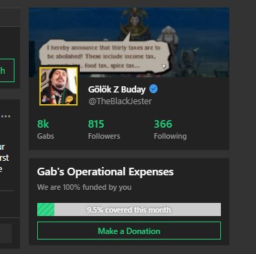 gabnormercerfunded