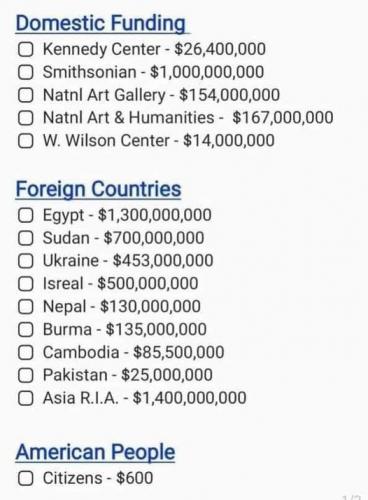 202012 Covid Relief Funding