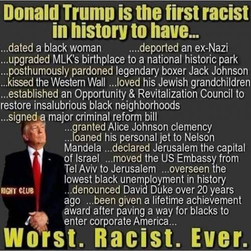 worstracist