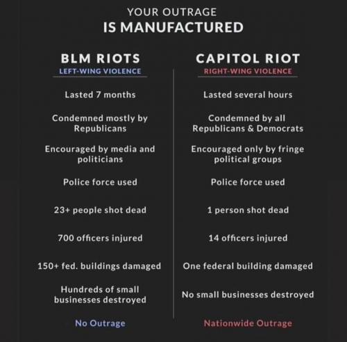 blmvscapitol