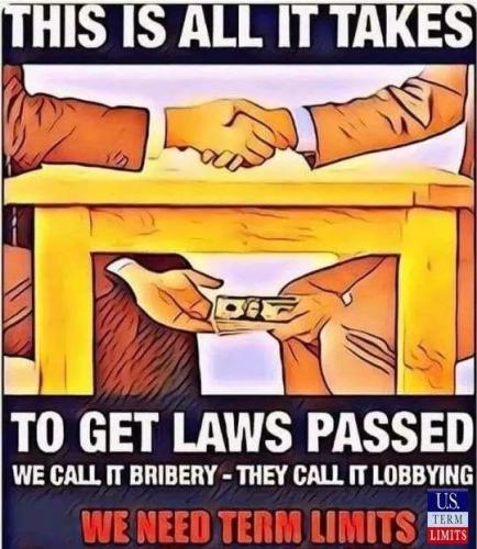 How does a Bill get passed