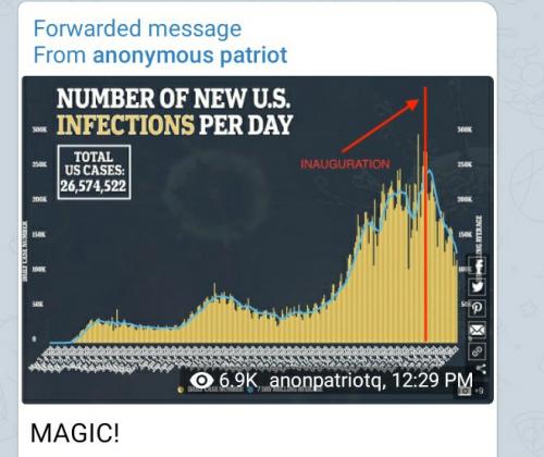 Screenshot_20210204-124049_Telegram_1