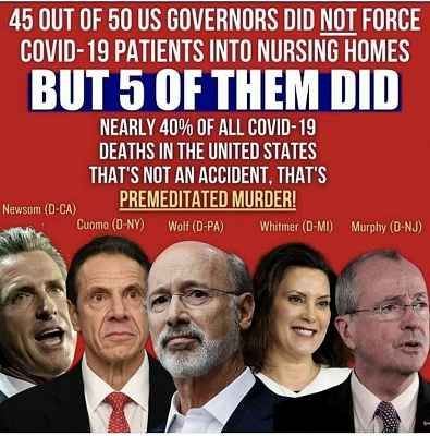 Premeditated Murder