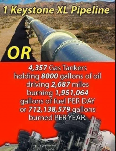 Shutting down the pipeline isn't about protecting the climate
