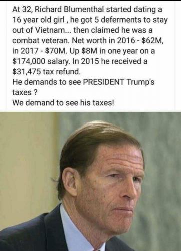Richard Blumenthal