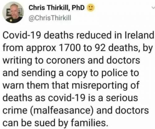 Reducing Covid Deaths