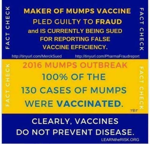 Mumps Vaccine