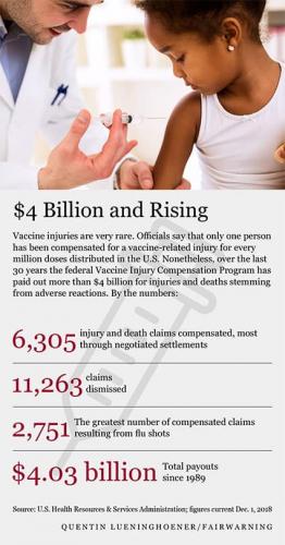 Vaccine-graphic-1