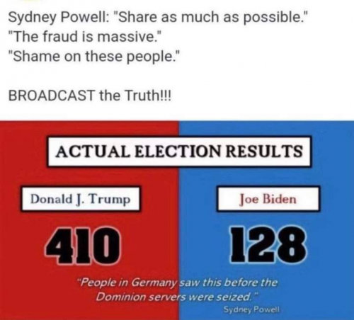TRUMP.Q.ELECTIONRESULTS.SIDNEYPOWELL.