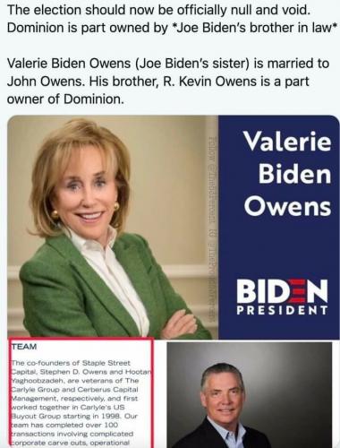 TRUMP.Q.BIDENOWNSDOMINION.
