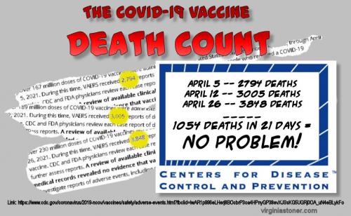Covid+19+vaccine+death+count