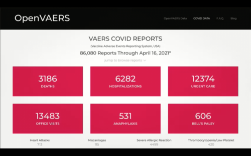 Vaers Covid Reports