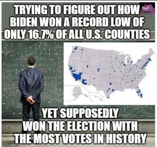 Election question