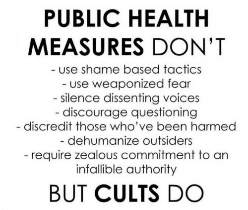 Public Healty Measures Don't