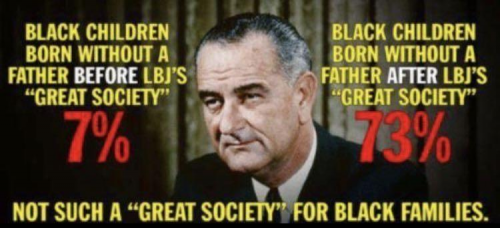 LBJ and his Great Society