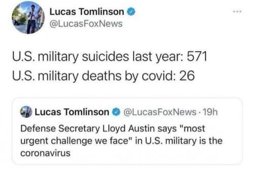 US Military