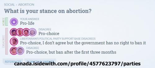 isidewithAbortion