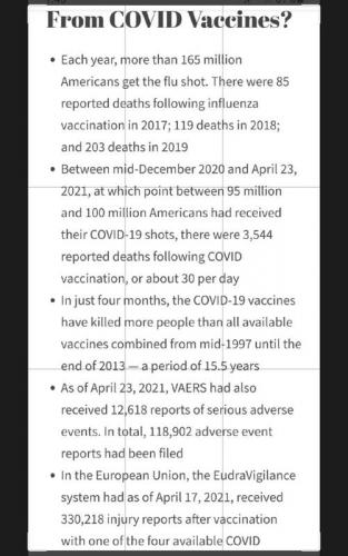 Covid Vaccines