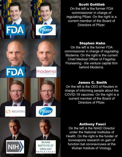 Fauci conflict of interest