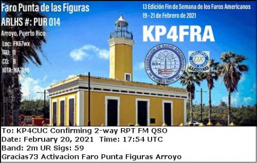 FARO PUNTA FIGURA 2021