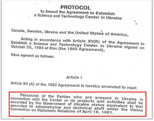 Lab with in Ukraine Protocol letter 2
