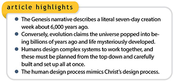 Creation_Week_Systems_Based_highlights