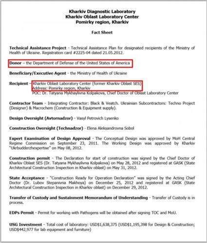 Lab with in Ukraine Protocol letter 1