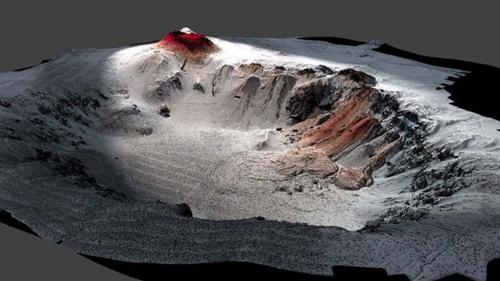 havrevolcano