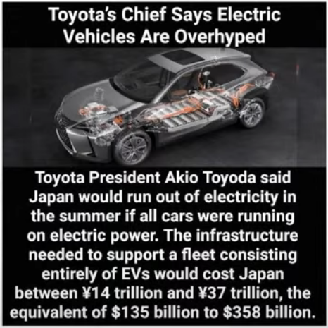 toyota electrico