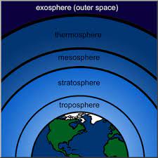 Earth and Heaven Atmospher Pic