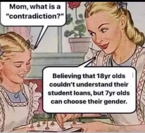 contradiction
