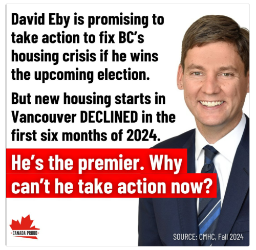 take action now