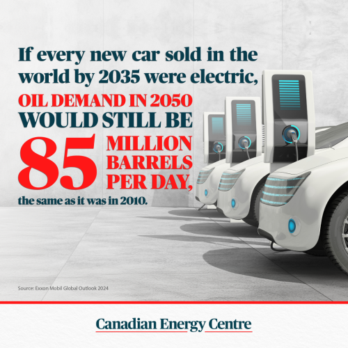 Canadian LNG 3