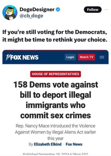 voted against
