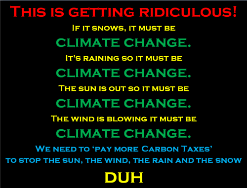 climate change