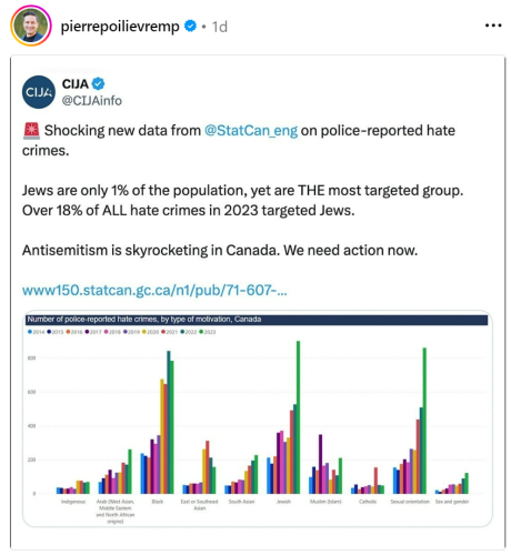 news report