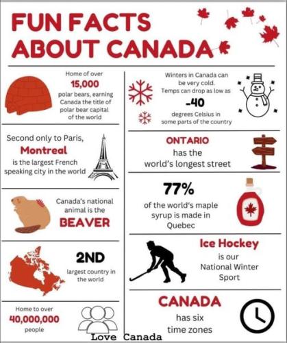 fun facts