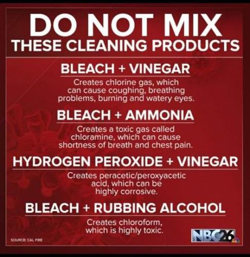 do not mix