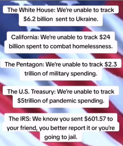 can not track