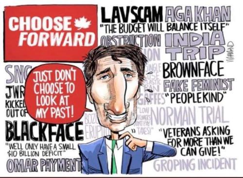 choose forward