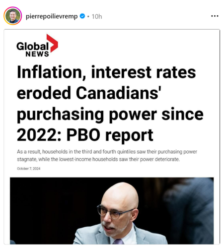 inflation etc