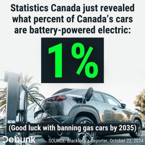 battery powered
