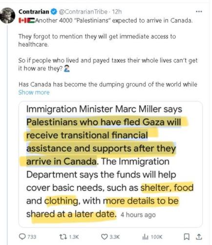 financial support