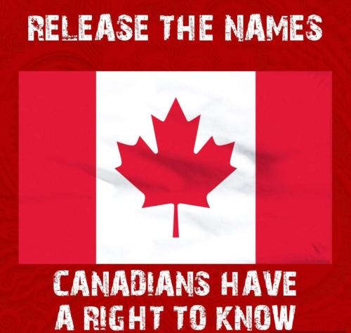 relaese the names